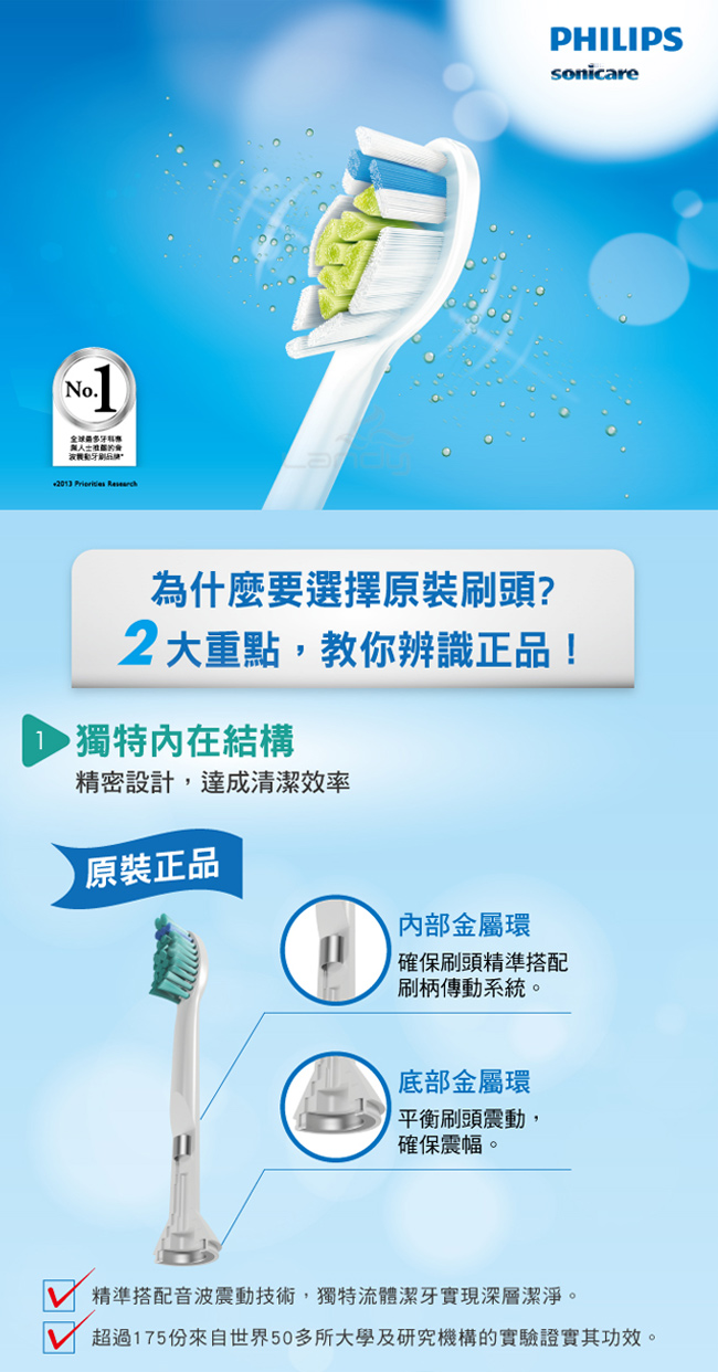 No.2013  ResearchPHILIPSsonicare為什麼要選擇原裝刷頭?2大重點,教你辨識正品! 獨特內在結構精密設計,達成清潔效率原裝正品內部金屬環確保刷頭精準搭配刷柄傳動系統。底部金屬環平衡刷頭震動,確保震幅。精準搭配音波震動技術,獨特流體潔牙實現深層潔淨。超過175份來自世界50多所大學及研究機構的實驗證實其功效。